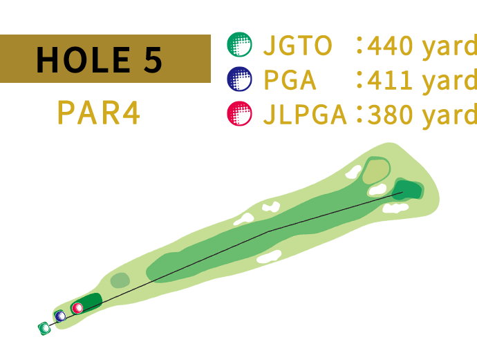HOLE 5 JGTO:412yard PGA:392yard JLPGA:346yard